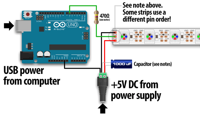 Schematic of Arduino, Neopixel and 5V DC power supply